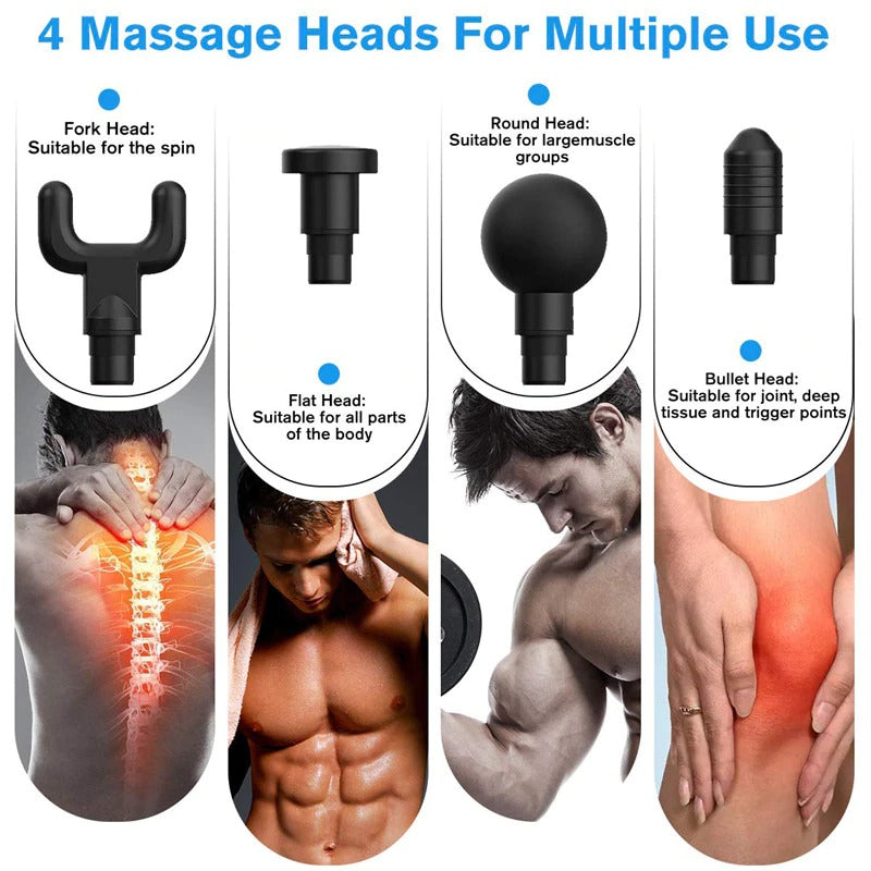 Massage Gun Pain Relief for Neck, Back, Legs & Arms Muscles